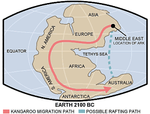Postdiluvian Earth c. 2100 BC, showing kangaroo migration path